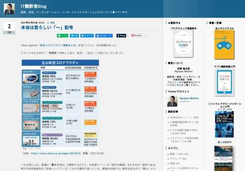 Yahoo Japanの「新型コロナワクチン情報まとめ」を見ていたら、次の画像があった。  アストラゼネカの行に「有効性 〜76%」とあり（赤枠）、私はここが気になってしまった。   （出典：https://news.yahoo.co.jp/pages/20210122、閲覧：2021-07-02）   これを見た人は、普通
