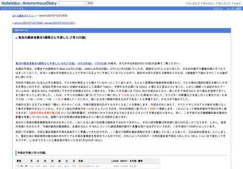 東京の感染者数を5週間ぶん予測した(6月21日版)、(6月28日版)、(7月5日版)の続き。まえがきは初回(6月21日版)の記事でご覧ください。先週の予測は、日…