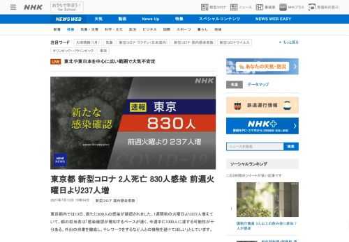 【NHK】東京都内では13日、新たに830人の感染が確認されました。1週間前の火曜日より237人増えていて、都の担当者は「感染確認…