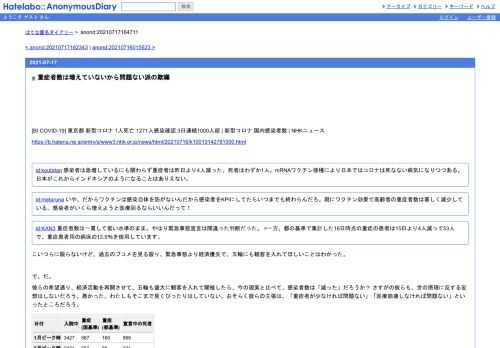 [B!COVID-19]東京都新型コロナ1人死亡1271人感染確認3日連続1000人超|新型コロナ国内感染者数|NHKニュースhttps://b.hatena.ne.jp/entry/s/www3.nhk.or.jp/news/html/20210716/…