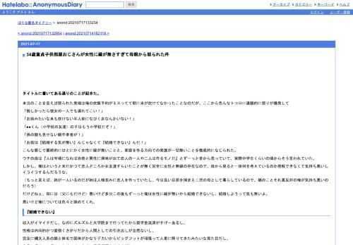 タイトルに書いてある通りのことが起きた。本当のことを言えば怒られた発端は俺の炊飯予約がミスってて朝に米が炊けてなかったことなのだが、…