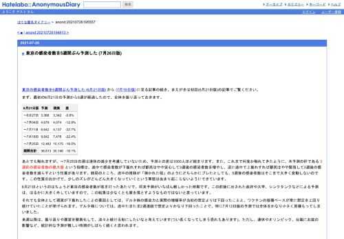 東京の感染者数を5週間ぶん予測した(6月21日版)から(7月19日版)に至る記事の続き。まえがきは初回(6月21日版)の記事でご覧ください。まず、最初の6月…