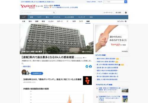 沖縄県は27日、県内で新たに過去最多となる354人の新型コロナウイルス感染を確認したと発表した。先週火曜日の154人から倍以上の増加となった。