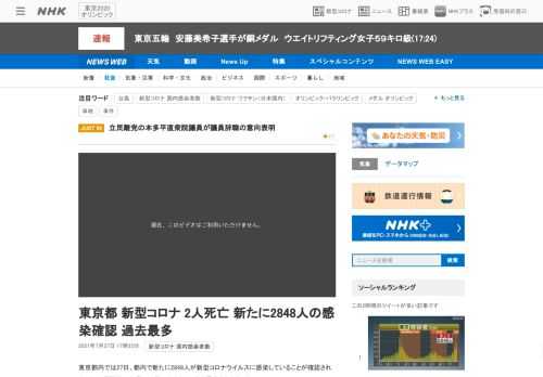 【NHK】東京都内では27日、都内で新たに2848人が新型コロナウイルスに感染していることが確認されました。1週間前の火曜日の倍以…