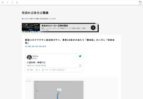 うじにぃ@ujiny三菱総研…無惨だな2021/07/31 02:35:29 カミーユ美談@GUNDAM_20211日1万人感染って聞いてもどこか自分は感染しないだろうって気になってるけど『毎日必ず1万名様に当たるキャンペーン実施中！』って言われたらめちゃくちゃ当たる気しかしないな。2021/07/30 0
