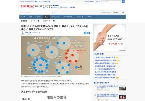日本国内でもデルタ型と呼ばれる変異ウイルスが広がってきています。このデルタ型変異ウイルスの特徴について、感染力、重症化リスク、ワクチンの効果など、現時点で分かっていることをまとめました。
