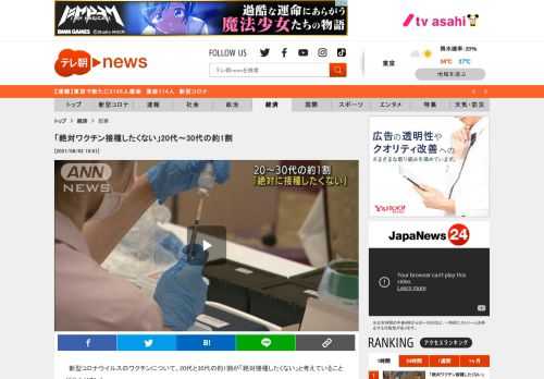 　新型コロナウイルスのワクチンについて、20代と30代の約1割が「絶対接種したくない」と考えていることが分かりました。  　全国の20代から60代の約2500人を対象にした調査で、新型コロナのワクチンについて20代の12.7％、30代の10.1％が「絶対に接種したくない」と回答しました。  　その理由として「副反応が心配だから」が51.6％、「将来の安全性が確認できていないと思うから」が34.8％でした。  　ワクチン接種に積極的でない人に「どのようなことをしたら接種に前向きになるか」を尋ねたところ、「長期的な安全性が確認できること」と答えた人が48.4％、「副反応の程度や症状についての情報が十分に集まること」が44％、「ワクチン接種に前向きになることはない」が19.6％でした。