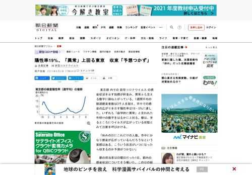 　東京都内での新型コロナウイルスの感染状況を示す指標が軒並み、異常とも言える数字に跳ね上がっている。1週間平均の新規感染者数は3千人を超え、市中での感染の広がりを示す陽性率は19・5%に達した。いずれ…