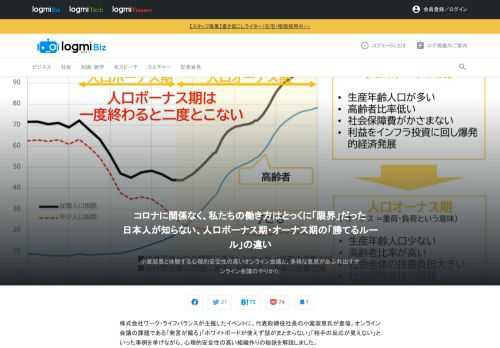 株式会社ワーク・ライフバランスが主催したイベントに、代表取締役社長の小室淑恵氏が登壇。オンライン会議の課題である「発言が偏る」「ホワイトボードが使えず話がまとまらない」「相手の反応が見えない」といった事例を挙げながら、心理的安全性の高い組織作りの秘訣を解説しました。