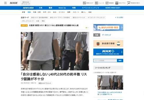 【NHK】日常生活で新型コロナウイルスに感染すると思わないと考える人が、40代から50代ではおよそ半数に上ることが国際医療福祉大学…