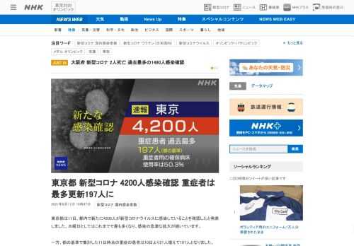 【NHK】東京都は11日、都内で新たに4200人が新型コロナウイルスに感染していることを確認したと発表しました。水曜日としてはこれ…