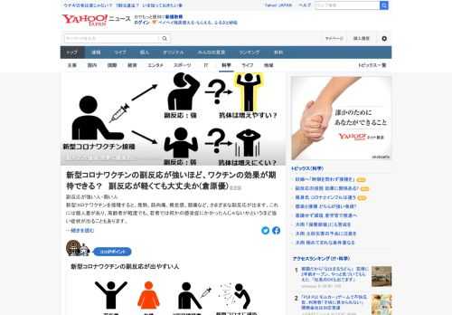 新型コロナワクチンを接種すると、発熱、筋肉痛、けん怠感、頭痛などの副反応が出る。副反応が強く出るほうが、ワクチンの効果が得られるのか。医師が解説。