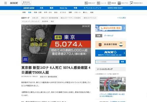 【NHK】東京都内では21日、新たに10歳未満から90代までの5074人が新型コロナウイルスに感染していることが確認されました。1…