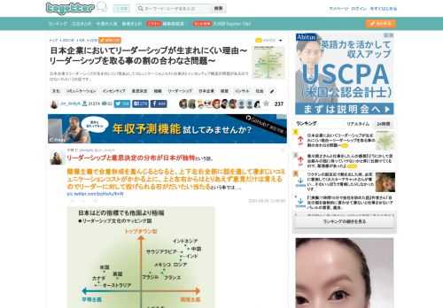 日本企業でリーダーシップが生まれにくい理由としてコミュニケーションコストの高さとインセンティブ構造の問題があるのではないかというお話です。