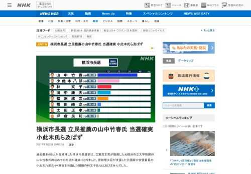 【NHK】過去最多の8人が立候補した横浜市長選挙は、立憲民主党が推薦した元横浜市立大学教授の山中竹春氏の初めての当選が確実になりま…
