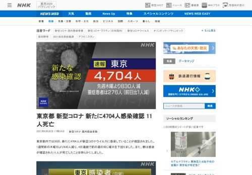 【NHK】東京都内では26日、新たに4704人が新型コロナウイルスに感染していることが確認されました。1週間前の木曜日より830人…