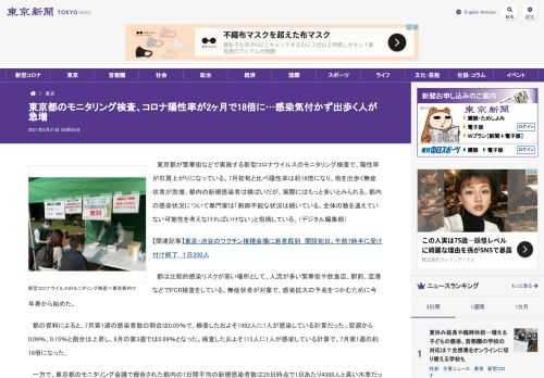 東京都が繁華街などで実施する新型コロナウイルスのモニタリング検査で、陽性率が右肩上がりになっている。7月初旬と比べ陽性率は約18倍にな...