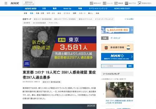 【NHK】東京都内では28日、新たに3581人が新型コロナウイルスに感染していることが確認され、6日連続で前の週の同じ曜日を下回り…