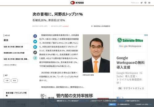 菅義偉首相の退陣意向表明を受け、共同通信社が4、5両日に実施した全国緊急電話世論調査で、次の首相に「...