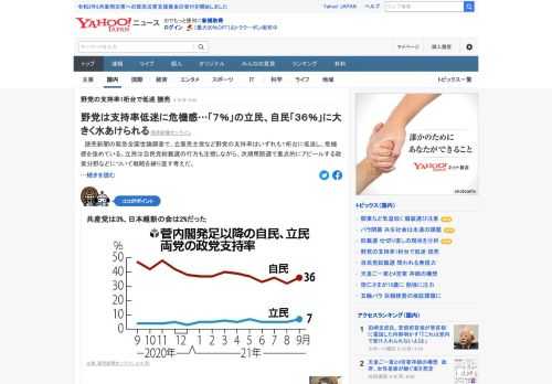 読売新聞の緊急全国世論調査で、立憲民主党など野党の支持率はいずれも1桁台に低迷し、危機感を強めている。立民は自民党総裁選の行方も注視しながら、次期衆院選で重点的にアピールする政策分野などについて戦略を練り直す考え。