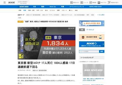 【NHK】東京都内では8日、新たに1834人が新型コロナウイルスに感染していることが確認され、17日連続で前の週の同じ曜日を下回り…