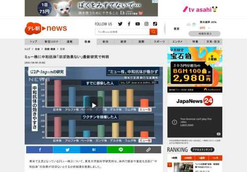 南米で主流となっている『ミュー株』について、東京大学医科学研究所は、体内で感染や重症化を防ぐ“中和抗体”の効果がほぼないとする分析結果を発表しました。  東京大学医科学研究所・佐藤佳准教授：「感染して治った方とファイザーのワクチンを打った方の血清を使って検討したが、どちらも中和抗体が効きづらい結果だった。一番、効かないといわれていたベータ株よりもミューの方が効かない」  佐藤准教授によりますと、新型コロナウイルスの従来株や変異株に対する中和抗体の働きを調べたところ、ミュー株については、他の変異株と比べ、最も効果が低かったということです。一方で、佐藤准教授は「ワクチンによって中和抗体以外にも『免疫の記憶』や『細胞性免疫』などが高まるため、ワクチンが全く効かないという意味ではない」としています。ミュー株をめぐっては、国内でこれまでに2人の感染が空港検疫で確認されています。  ◆政府の分科会のメンバーで、日本医師会の常任理事を務める釜萢敏さんに聞きます。  （Q．このミュー株、国として、どう備えるべきとみていますか） 日本では、検疫で数例、見つかっています。これまでは、デルタ株を見つけることに注力していましたが、今は、置き換わってきましたので、これからは新たな変異株をしっかり把握できる体制の確立が必要だと思います。