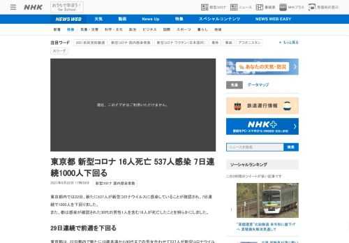 【NHK】東京都内では22日、新たに537人が新型コロナウイルスに感染していることが確認され、7日連続で1000人を下回りました。…