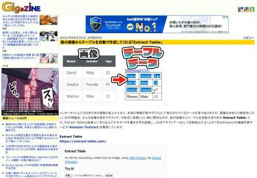 インターネット上にはさまざまな情報があふれており、有益な情報が表やグラフとして表示されているケースが多々ありますが、画像のままだと検索性に乏しいのが問題点。そんな画像の表をテキストデータ形式に変換したい時に便利なのが、表の画像からテーブルを自動生成できる「Extract Table」です。Extract Tableは画像上に写り込んだテキストや手書き文字を認識し、これをテキストデータとして自動抽出することができるAmazonの機械学習サービス「Amazon Textract」を駆使しています。