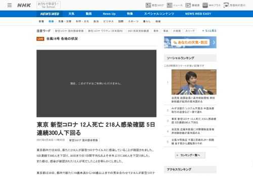 【NHK】東京都内では30日、新たに218人が新型コロナウイルスに感染していることが確認されました。5日連続で300人を下回り、3…
