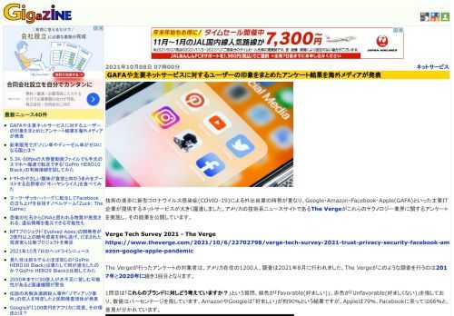 技術の進歩に新型コロナウイルス感染症(COVID-19)による外出自粛の時勢が重なり、Google・Amazon・Facebook・Apple(GAFA)といった主要IT企業が提供するネットサービスが大きく躍進しました。アメリカの技術系ニュースサイトであるThe Vergeがこれらのテクノロジー業界に関するアンケートを実施し、その結果を公開しています。
