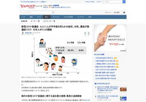 国立国際医療研究センターから日本人の新型コロナ後遺症に関する調査結果が発表されました。日本国内では過去最大規模、最長追跡期間の報告です。この研究の内容についてご紹介します。