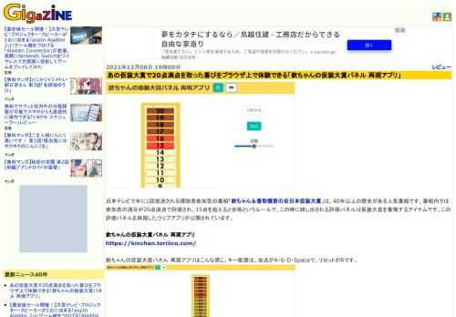 日本テレビで年に1回放送される視聴者参加型の番組「欽ちゃん＆香取慎吾の全日本仮装大賞」は、40年以上の歴史がある人気番組です。番組内では参加者の演目が20点満点で評価され、15点を超えると合格というルールで、この時に映し出される評価パネルは仮装大賞を象徴するアイテムです。この評価パネルを再現したウェブアプリが公開されています。