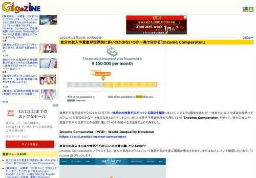 世界不平等研究所が2021年12月7日に世界中の格差が広がっている現状を報告しました。このような報告を読むと「一体自分の収入や資産は世界でどれくらいの位置なのかな？」と気になるものです。そこで、同じく世界不平等研究所が公開している「Income Comparator」を使って、自分の収入や資産が日本＆世界でどの位置に属しているかを調べる方法をまとめてみました。