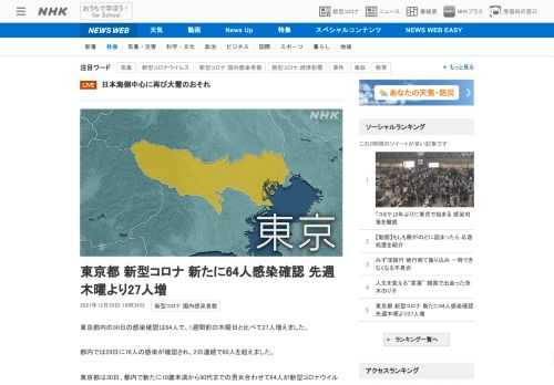 【NHK】東京都内の30日の感染確認は64人で、1週間前の木曜日と比べて27人増えました。都内では29日に76人の感染が確認され、…
