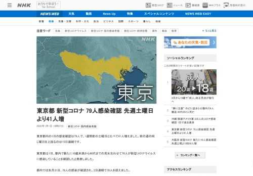 【NHK】東京都内の1日の感染確認は79人で、1週間前の土曜日と比べて41人増えました。前の週の同じ曜日を上回るのは15日連続です…
