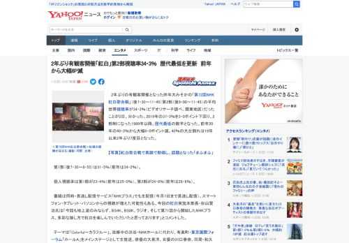 　2年ぶりの有観客開催となった昨年大みそかの「第72回NHK紅白歌合戦」（後7・30～11・45）第2部（後9・00～11・45）の平均世帯視聴率が34・3％（ビデオリサーチ調べ、関東地区）だったこ