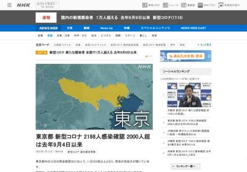 【NHK】東京都内の12日の感染確認は2198人で、11日の2倍以上となり、感染の急拡大が続いています。都内で一日の感染確認が20…