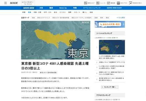 【NHK】東京都内の15日の感染確認は4561人で、2日続けて4000人を超え、感染拡大が続いています。感染者が4500人を超える…