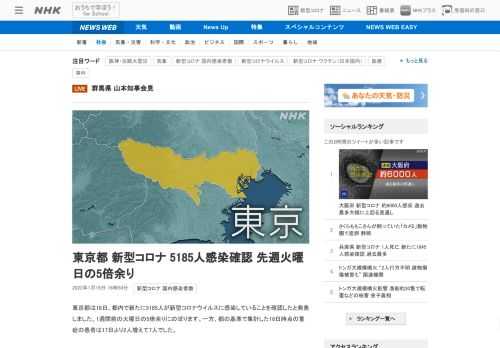 【NHK】東京都は18日、都内で新たに5185人が新型コロナウイルスに感染していることを確認したと発表しました。1週間前の火曜日の…