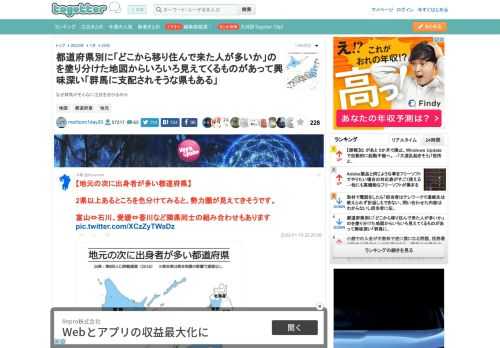 なぜ群馬がそんなに注目を浴びるのか