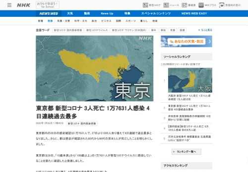 【NHK】東京都内の28日の感染確認は1万7631人で、27日より1000人余り増えて4日連続で過去最多となりました。さらに、都は…
