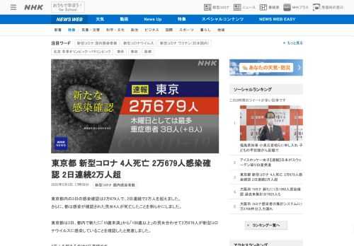 【NHK】東京都内の3日の感染確認は2万679人で、2日連続で2万人を超えました。さらに、都は感染が確認された男女4人が死亡したこ…