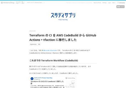 こんにちは。 SRE の @suzuki-shunsuke です。 Terraform の CI を AWS CodeBuild (以下 CodeBuild) から GitHub Actions + tfaction に移行した話を紹介します。 これまでの Terraform Workflow (CodeBuild) 弊プロダクトの Terraform の CI に関しては過去の記事でも何度か紹介していますが、 元々 CodeBuild 上で CI を実行していました。 かつては CircleCI 上で実行していましたが、 CodeBuild に移行しました。 blog.studysapuri…