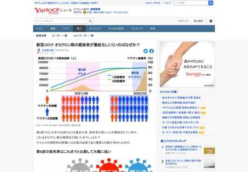 第6波ではこれまでの流行よりも重症化率、致死率が低いことが報告されています。これはオミクロン株が病原性が弱いためでしょうか？ウイルスの病原性の評価には注意が必要であり慎重な判断が求められます。
