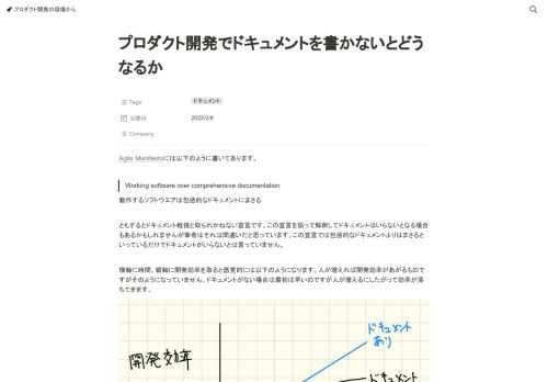 Agile Manifestoには以下のように書いてあります。  動作するソフトウエアは包括的なドキュメントにまさる  ともするとドキュメント軽視と取られかねない宣言です。この宣言を誤って解釈してドキュメントはいらないとなる場合もあるかもしれませんが筆者はそれは間違いだと思っています。この宣言では包括的なドキュメントよりはまさるといっているだけでドキュメントがいらないとは言っていません。  横軸に