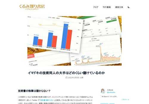 「技術書は儲からない」と巷で言われている中、技術同人サークルの大手・くるみ割り書房がどれくらい儲けているか、赤裸々に収支報告してみます。