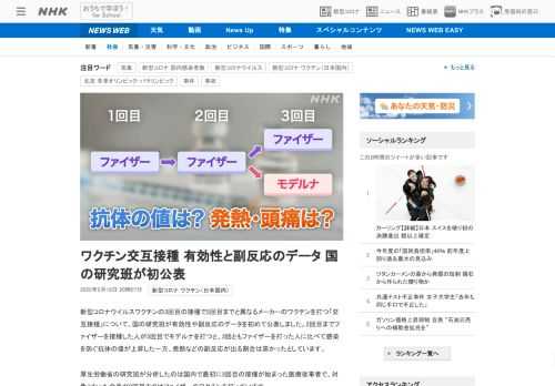 【NHK】新型コロナウイルスワクチンの3回目の接種で2回目までと異なるメーカーのワクチンを打つ「交互接種」について、国の研究班が有…
