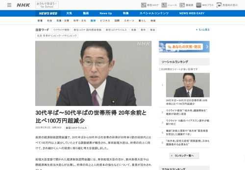 【NHK】政府の経済財政諮問会議で、30代半ばから50代半ばの世帯の所得が20年余り前の同世代と比べて100万円以上減少していたと…