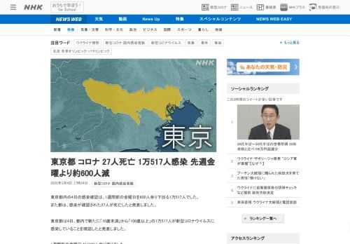 【NHK】東京都内の4日の感染確認は、1週間前の金曜日を600人余り下回る1万517人でした。また都は、感染が確認された27人が死…