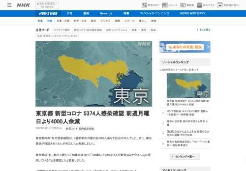 【NHK】東京都内の7日の感染確認は、1週間前の月曜日を4000人余り下回る5374人でした。また、都は感染が確認された8人が死亡…